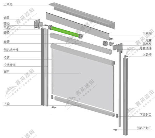 拉鏈防風(fēng)卷簾,可為您的冬天擋風(fēng)遮雨